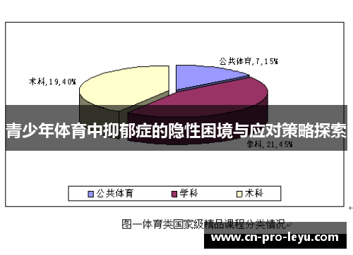 青少年体育中抑郁症的隐性困境与应对策略探索